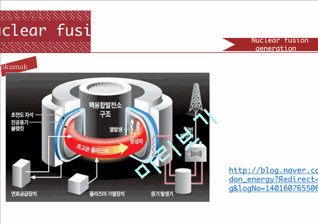 [자연과학] 초급핵 입자 물리학 - 핵융합발전[  Nuclear fusion power generation]   (7 )